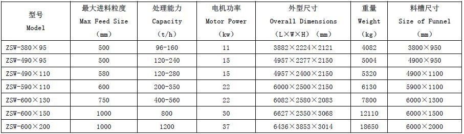 ���۝�ҫZSW ϵ����ӽo�ϙC���ݼ�����ԭ��Ԕ����B